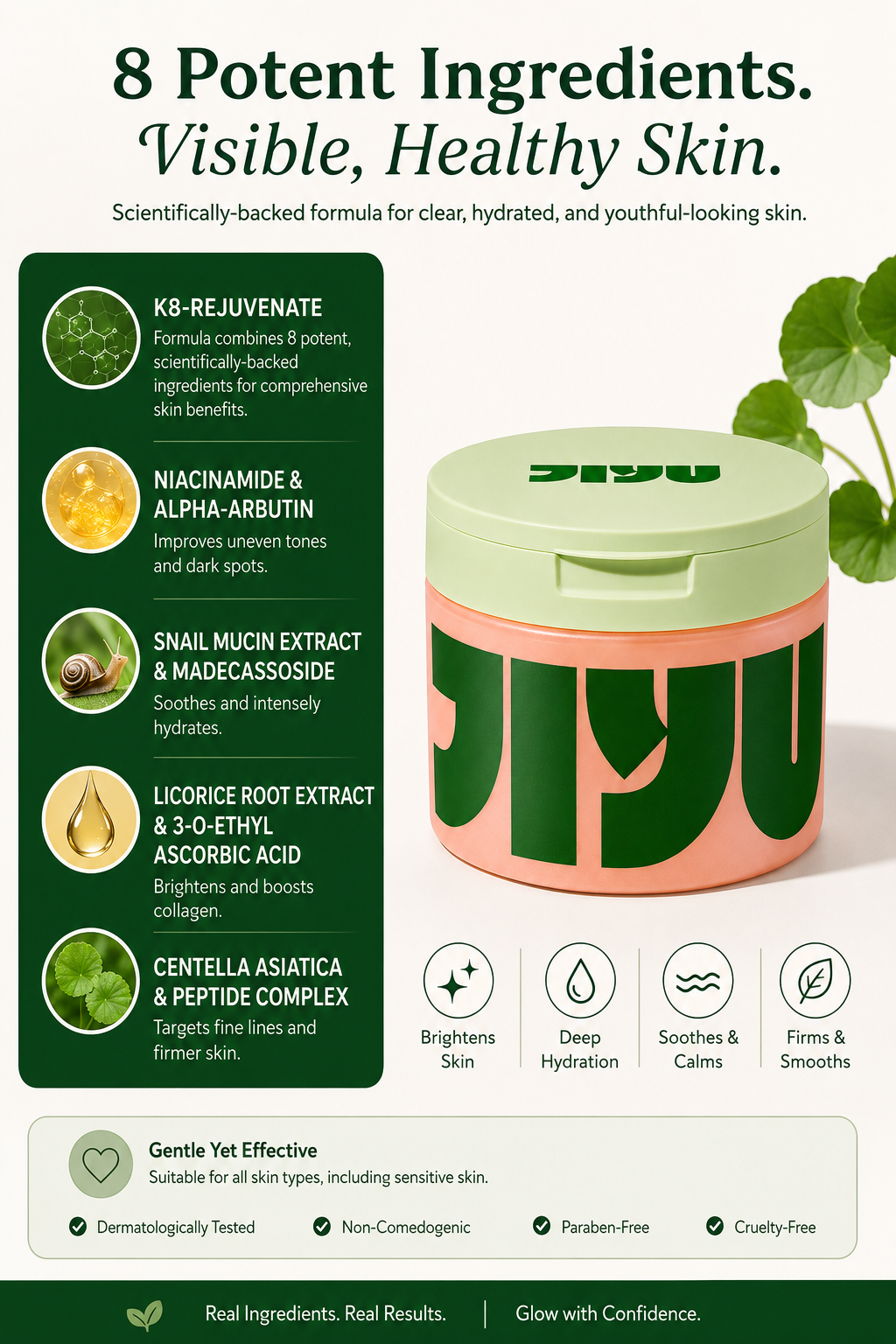 Evara Toner Pads