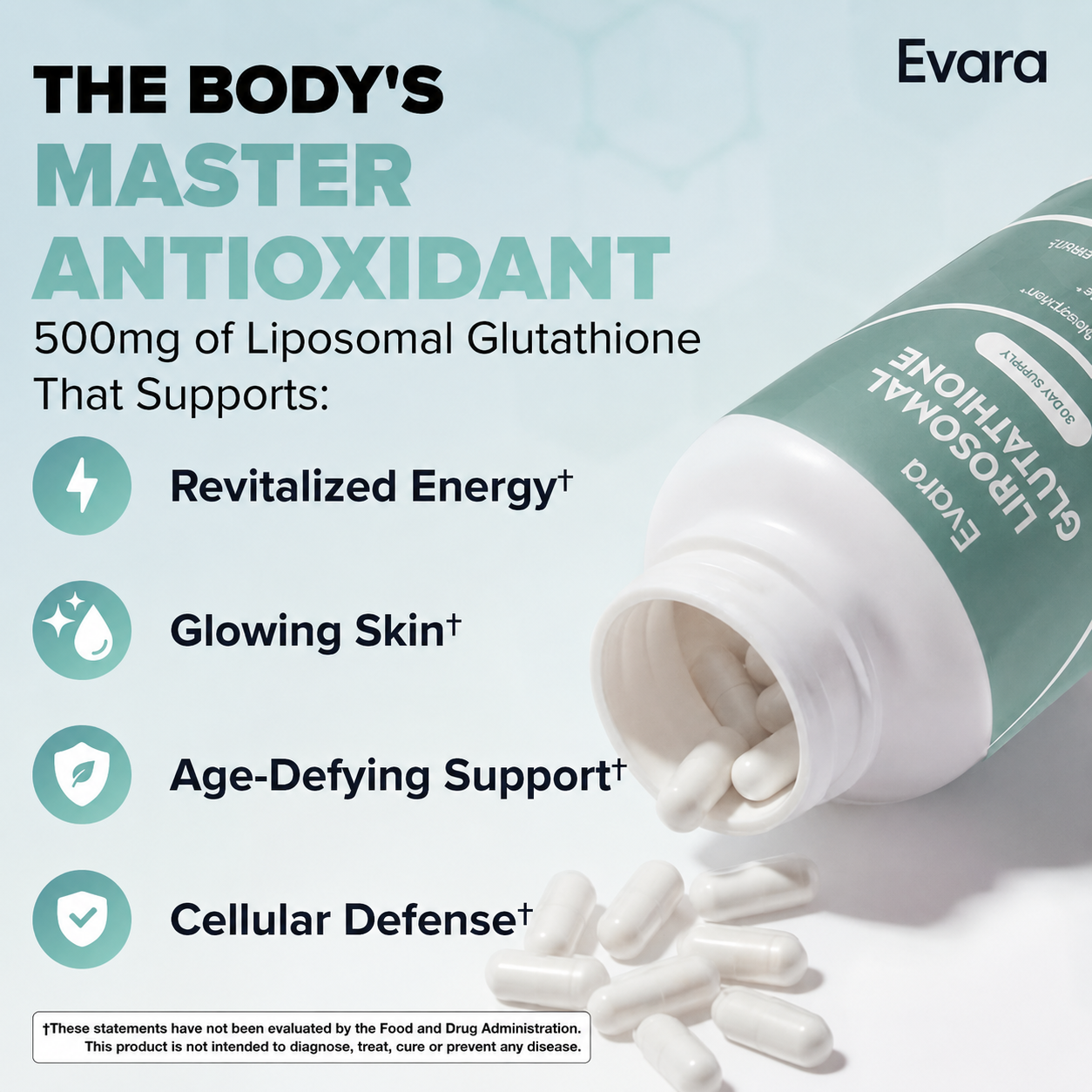 Evara Liposomal Glutathione