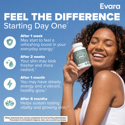 Evara Liposomal Glutathione