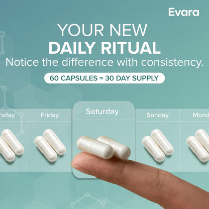 Evara Liposomal Glutathione